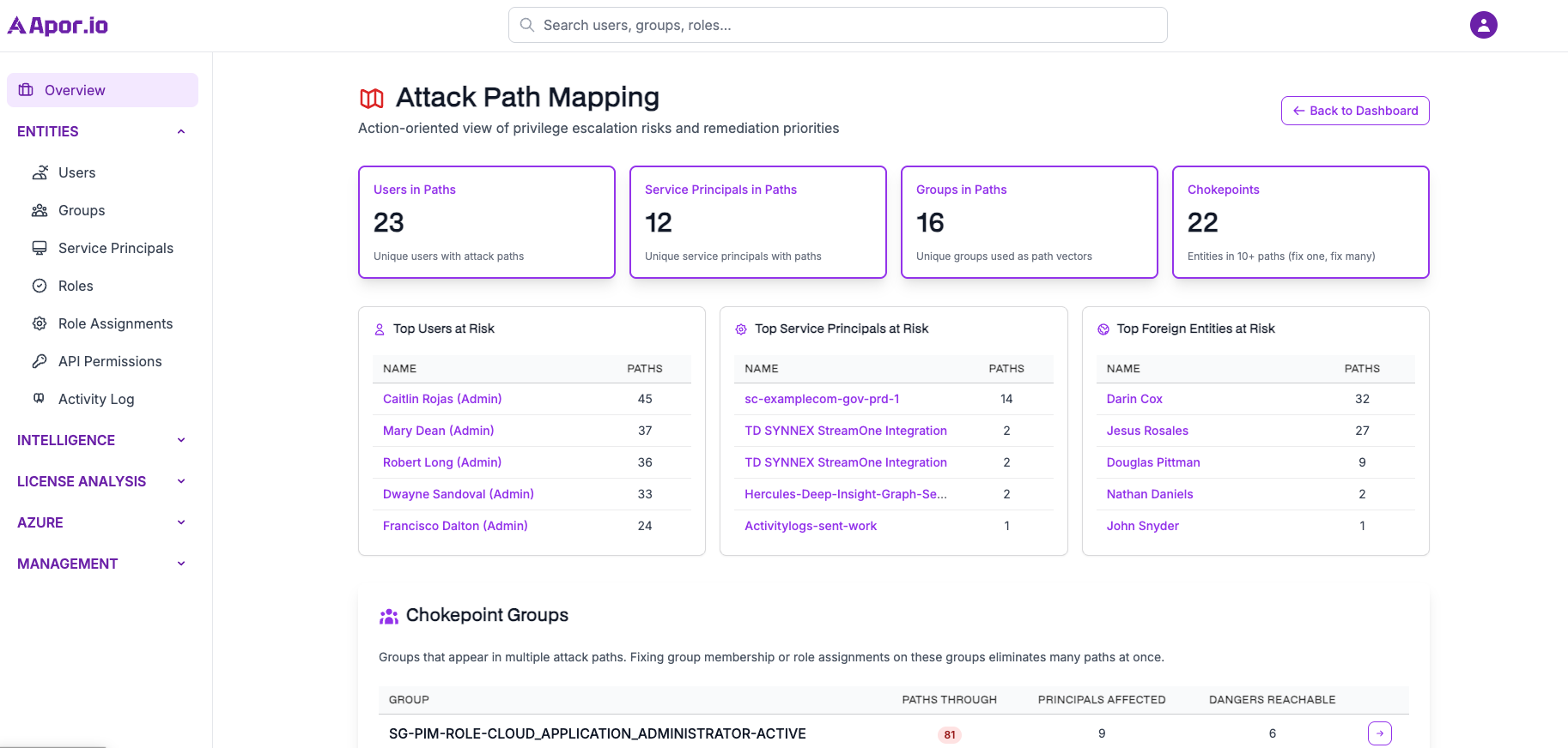 Attack Path Mapping