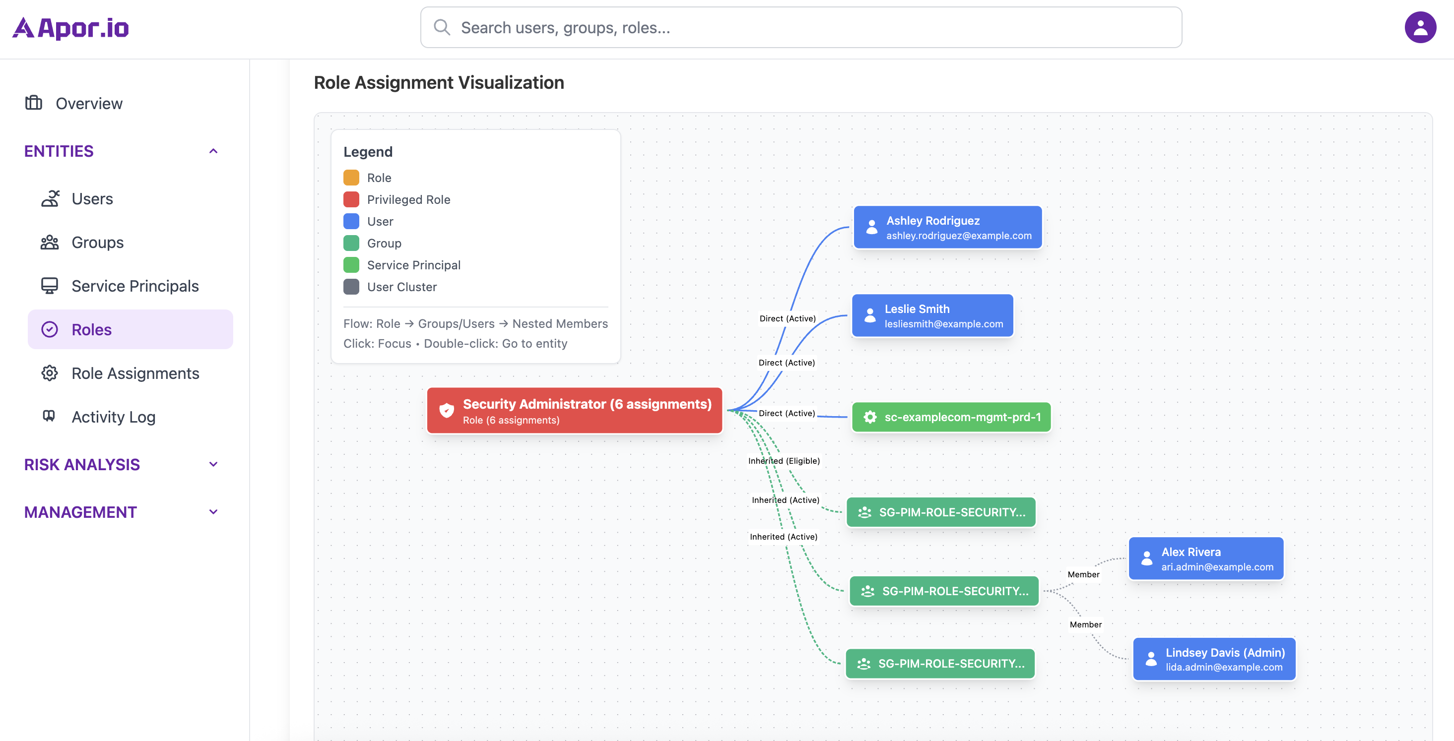 Aporio Dashboard Preview